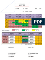 Contoh Jadual Waktu Prasekolah