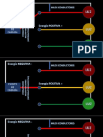 Conmutador Multiposiciones