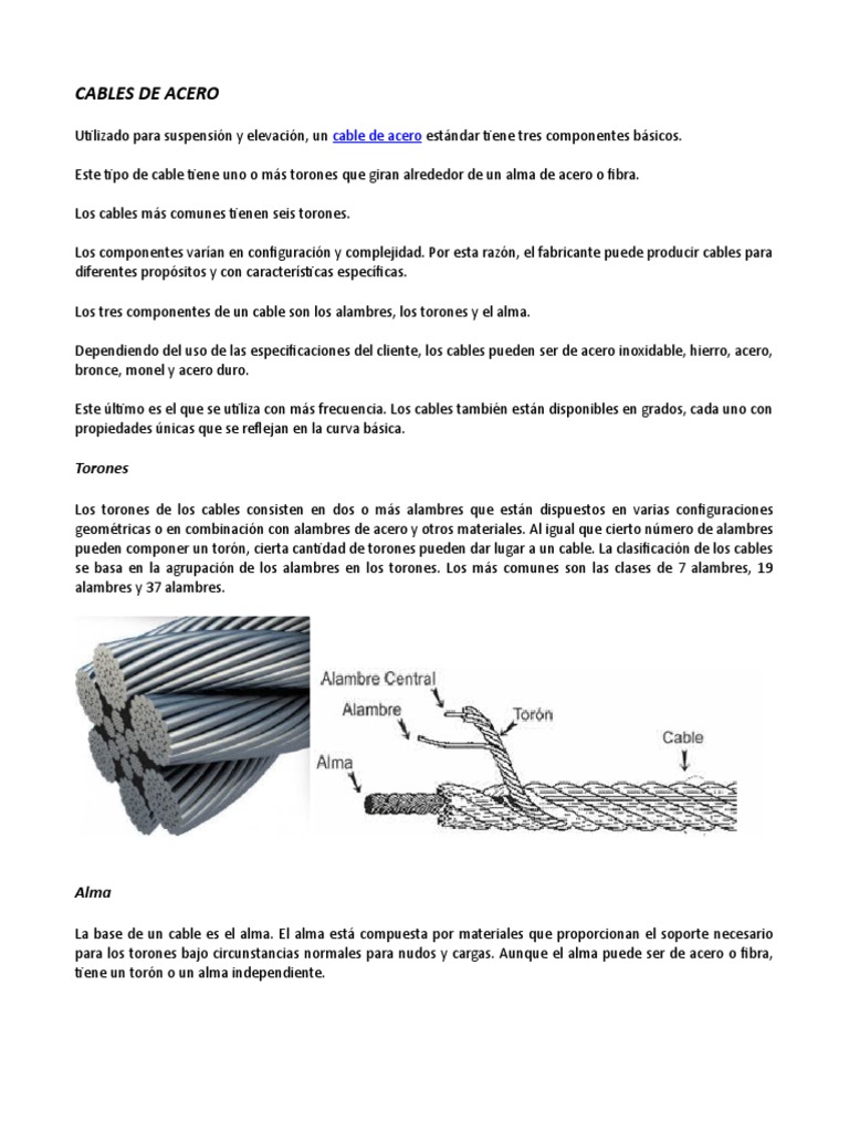 CABLE DE ACERO – Materiales Centrales