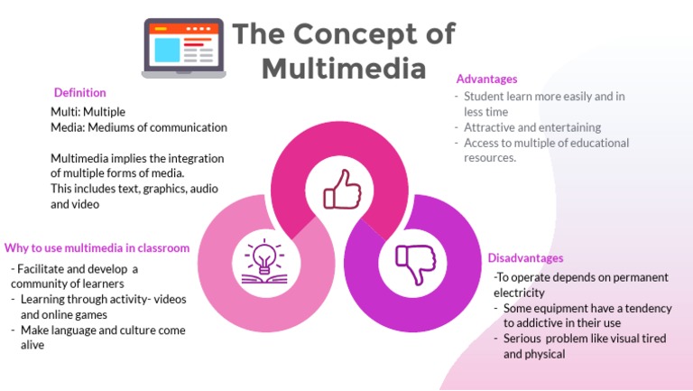 Benefits and Drawbacks of Multimedia in Education | PDF | Social ...