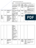 PLLP Matrix and Reflection Paper.docx