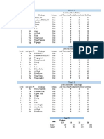 Excel 3