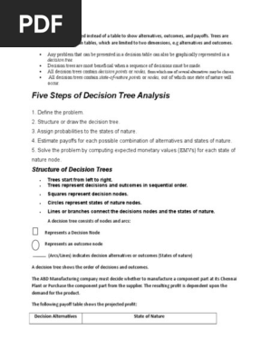 Decision Tree