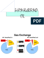 RESPIRATION.ppt