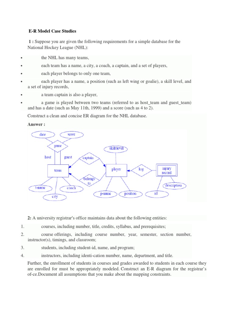 ER Diagrams Examples PDF | PDF | Business Intelligence | Patent