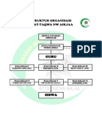 STRUKTUR ORGANISASI.docx