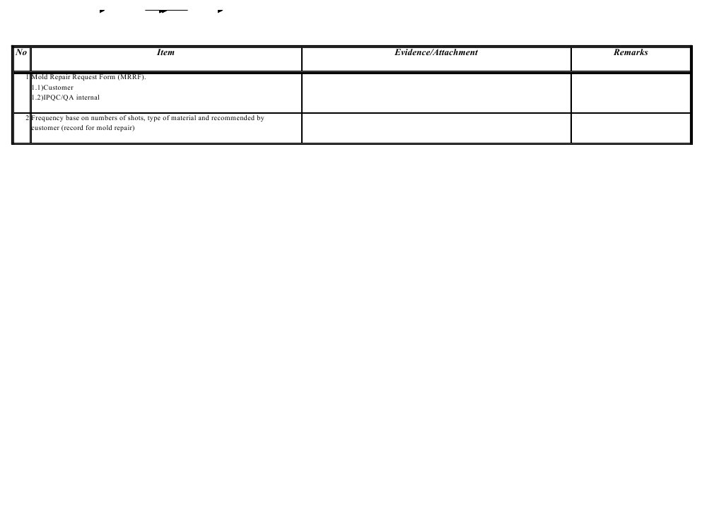 Mould Tooling Checklist PDF