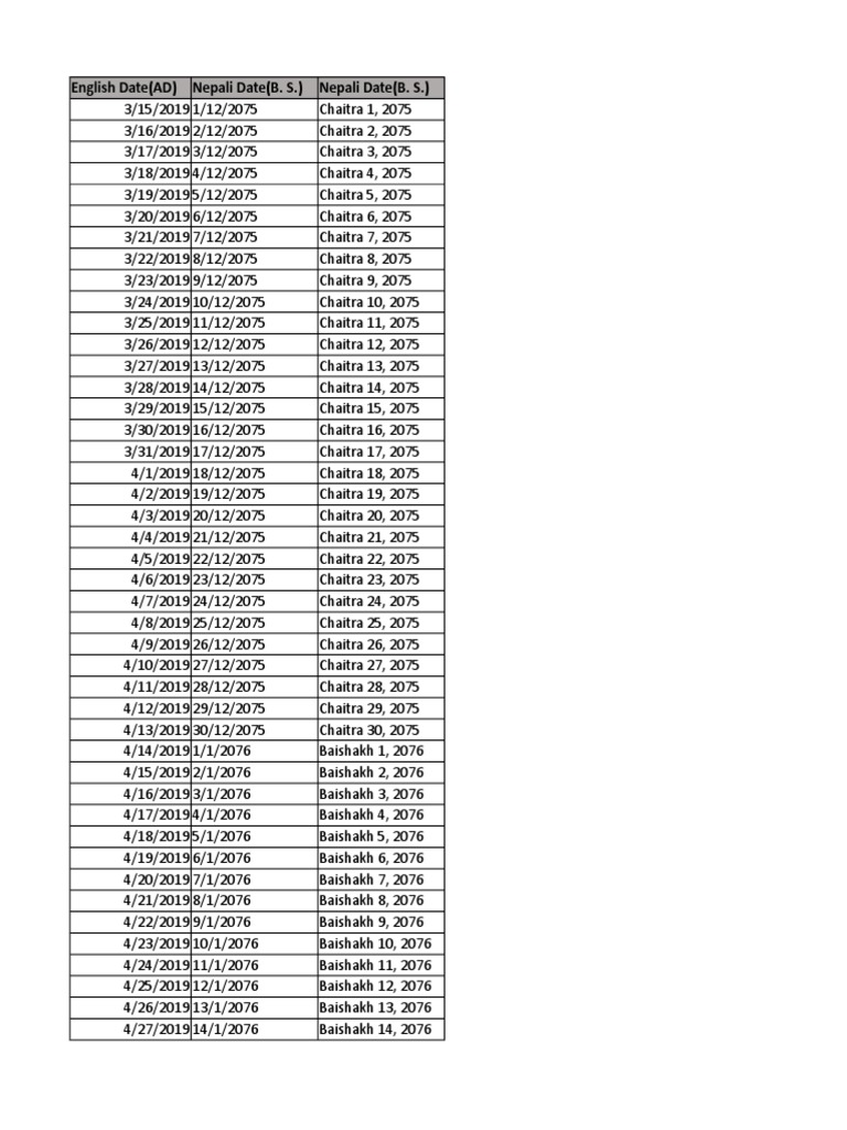2076 AD BS Conversion Lunisolar Calendars