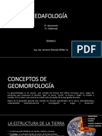 Conceptos de Geomorfología