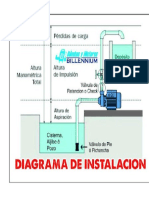 Inst Motor31