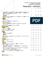 Rvv2019 Elite Men Roadmap 0