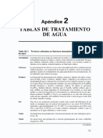 Tabla de tratamiento de Aguas Apendice 02.pdf