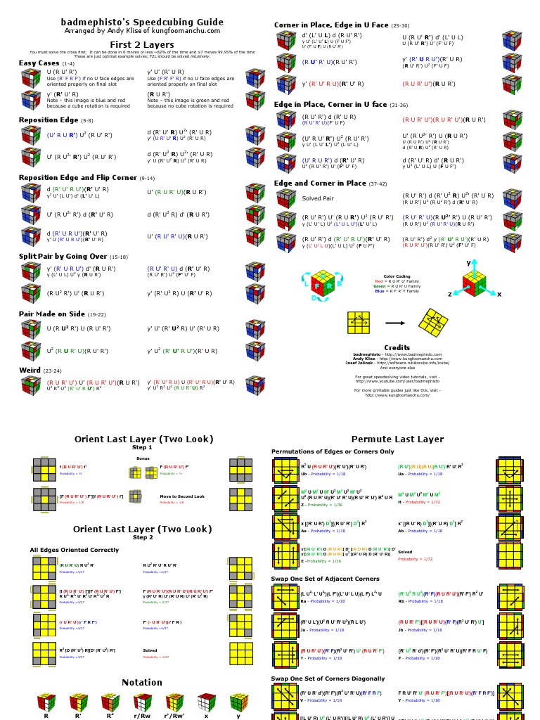 Cfop Recreational Mathematics Logic Puzzles
