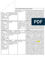 03042019 Bases de la discusión.docx