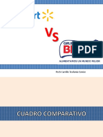 Cuadro Comparativo Walmart Vs BIMBO