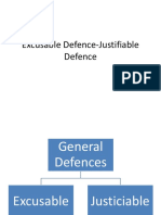 Excusable Defence-Justifiable Defence