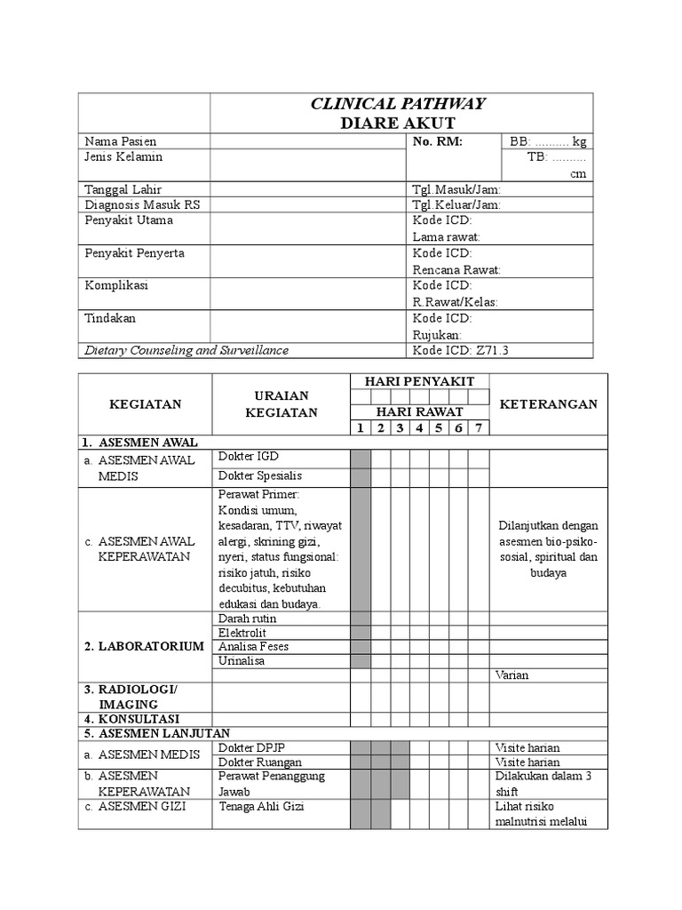 Clinical Pathway Diare PDF