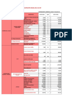 Presupuesto SG-SST Fusión Produc