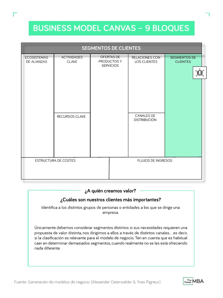 1.anexo - Business Model Canvas | PDF | Modelo de negocio | Cliente