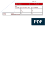 Sla Critical-01 PDF