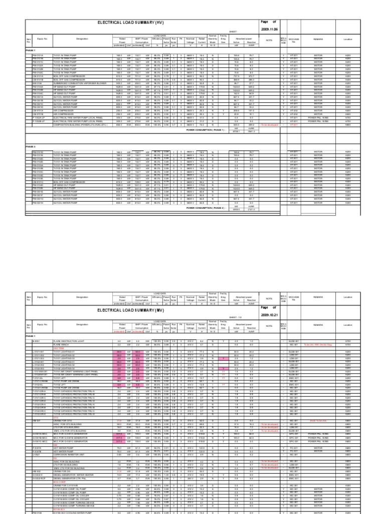 Electrical Load List Home Appliance Engineering Thermodynamics
