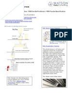 Milk Powder Production