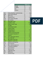 March 2018 High Dividend Stocks List