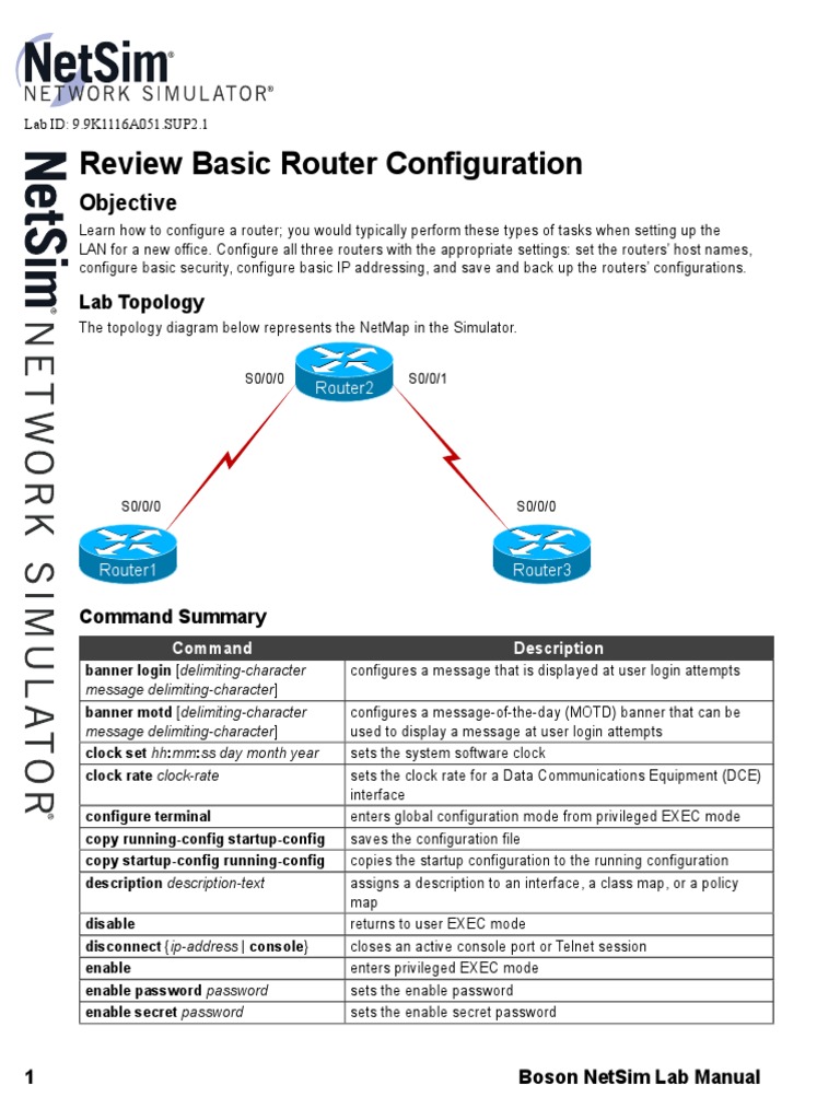 Lab 1 Command Line Interface Ip Address