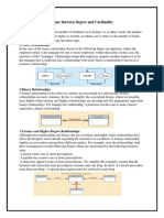 Difference Between Degree and Cardinality