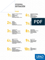 Eco2 Productividade