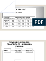 Eficiencia De Trabajo.pdf