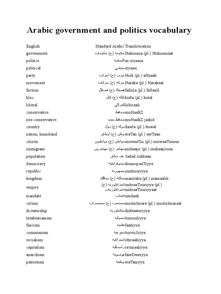 Arabic Government and Politics Vocabulary PDF Public Sphere Justice