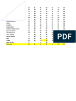 Kolektif Nilai Kelas 9 2017-2018