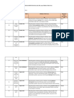 02 Analisis Ipk Dan Soal Ok