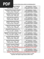 tabela_controlados_gotas_v2.pdf