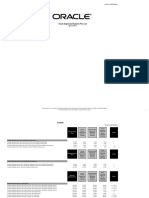 Oracle Engineered Systems Price List in USA (Dollar