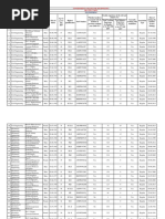 Faculty Details - Regular PDF