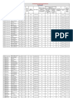 Faculty Details - Regular PDF