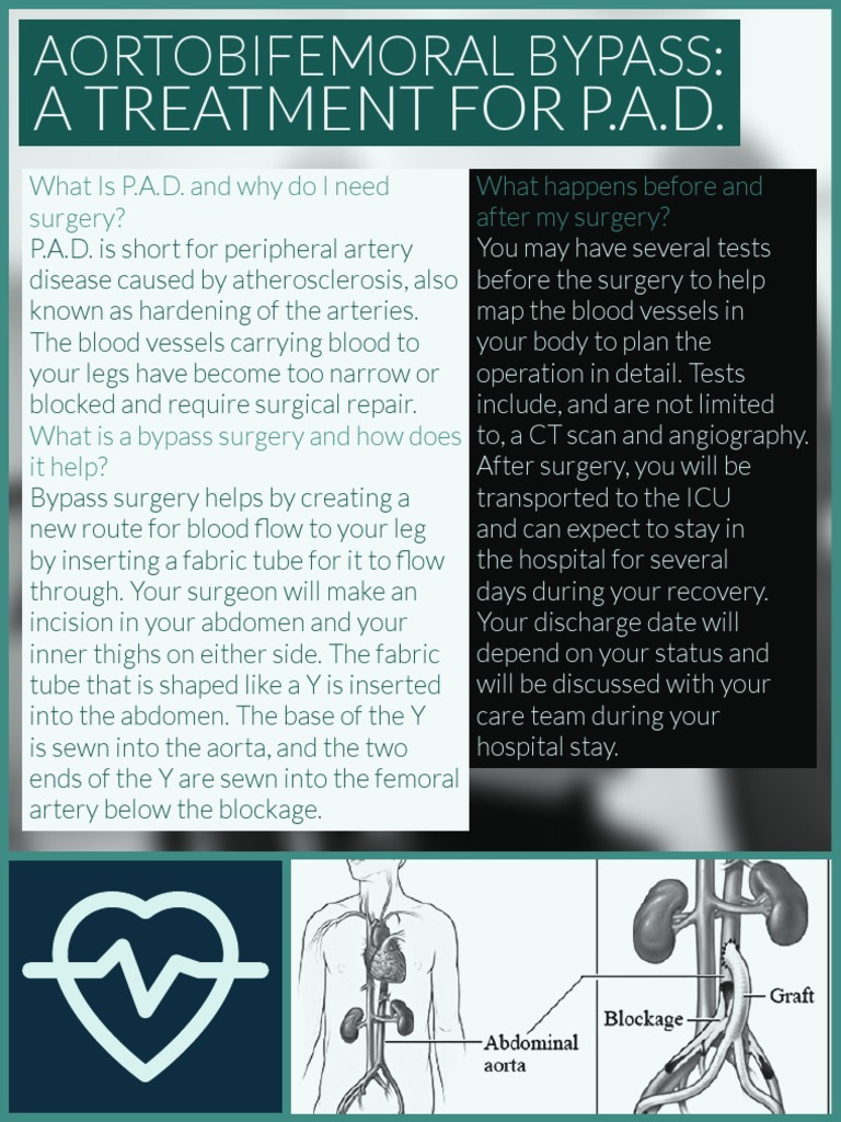 Aortobifemoral Bypass for P.A.D. Treatment | PDF