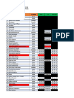 Checklist HM Sampoerna - B. Lampung 28-07-2018