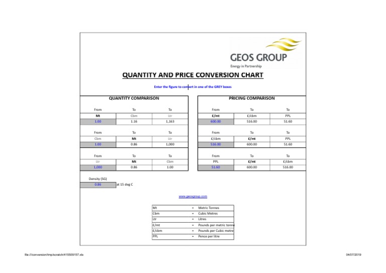 Quantity and Price Conversion Chart: Quantity Comparison Pricing ...