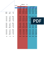 CurrencyHedging - IFT - From Ggogle