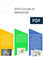 Concepto Cultura de Innovacion