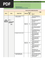 Template For Opcrf of School Heads 1