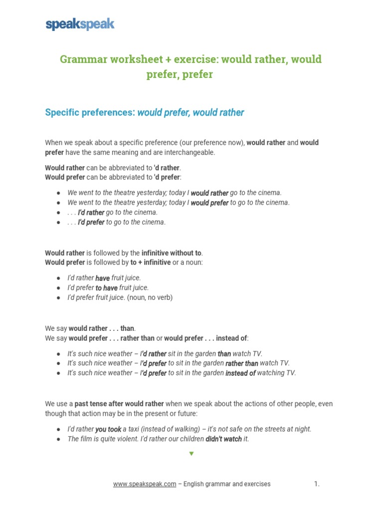 Handout Worksheet Inter Would Rather Prefer Pdf Morphology Linguistic Typology