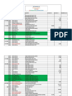 Saif Powertec Ltd Cash Book