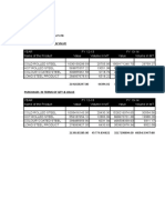 Qty Details 2015-15 Hypermart - Xls Rating