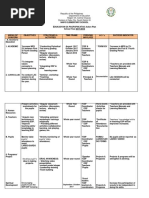 Monthly Ethical Values for DepEd | PDF