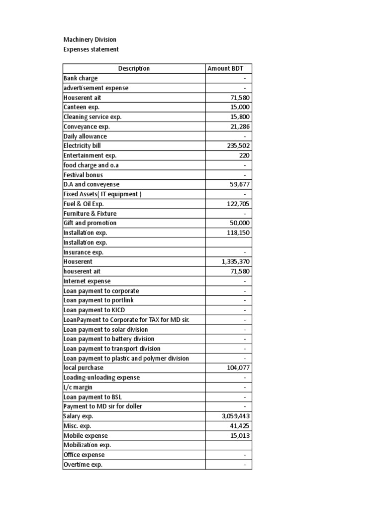 4.accounts Machinery April 18 PDF Debits And Credits Cheque