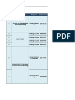 English Courses Catalogue Fall Semester 2018: School/Department Program Course Code